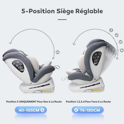 Miophy I-Size Siège Auto Isofix 360°Pivotant Populaire chez les Parents pour Sécurité de Voiture de la Naissance à 12 an