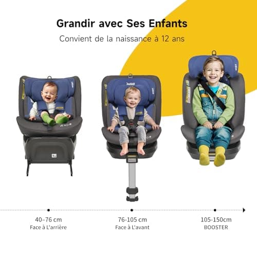 SiègeAutoJovikidsi-Size360°PivotantBébé0-12ansEnviron0à36kgEnvironECER12912PositionsRWFFWBleu