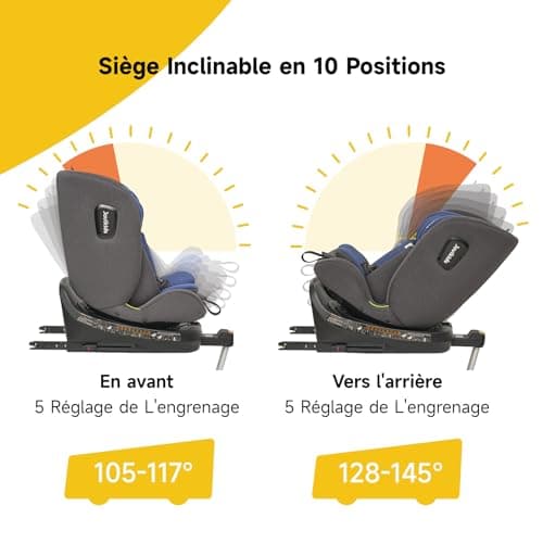 SiègeAutoJovikidsi-Size360°PivotantBébé0-12ansEnviron0à36kgEnvironECER12912PositionsRWFFWBleu