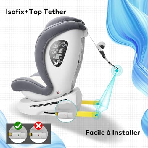 Miophy I-Size Siège Auto Isofix 360°Pivotant Populaire chez les Parents pour Sécurité de Voiture de la Naissance à 12 an